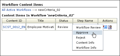 Surrounding text describes workflow_content_items2.gif.