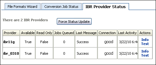 IBR Status Page