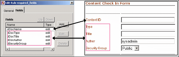 Surrounding text describes Figure 3-7 .