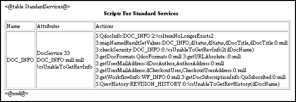 Surrounding text describes Figure 3-5 .