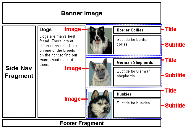 Description of Figure 2-6 follows