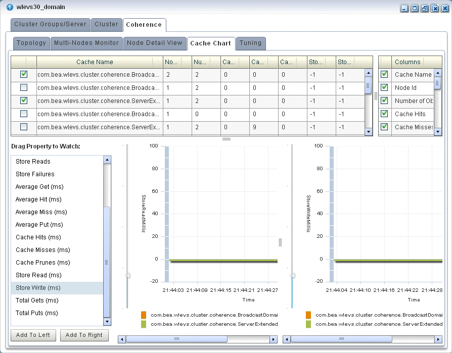 Description of Figure 18-13 follows