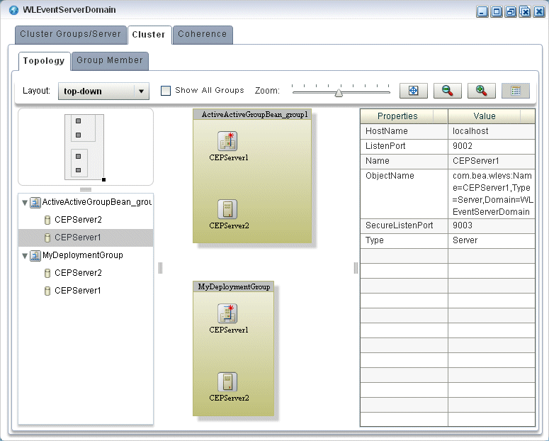 Description of Figure 18-2 follows