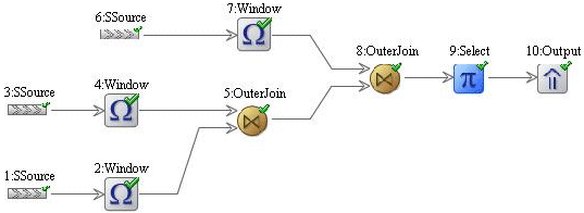 Description of Figure 6-54 follows