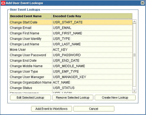 Description of Figure 11-12 follows