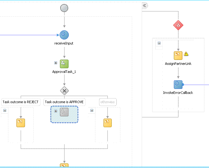 Description of Figure 27-9 follows