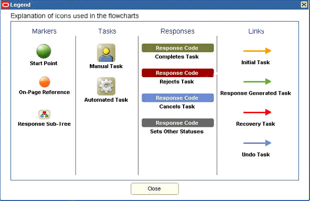 Description of Figure 11-11 follows