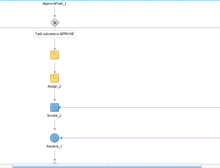 Description of Figure 27-6 follows