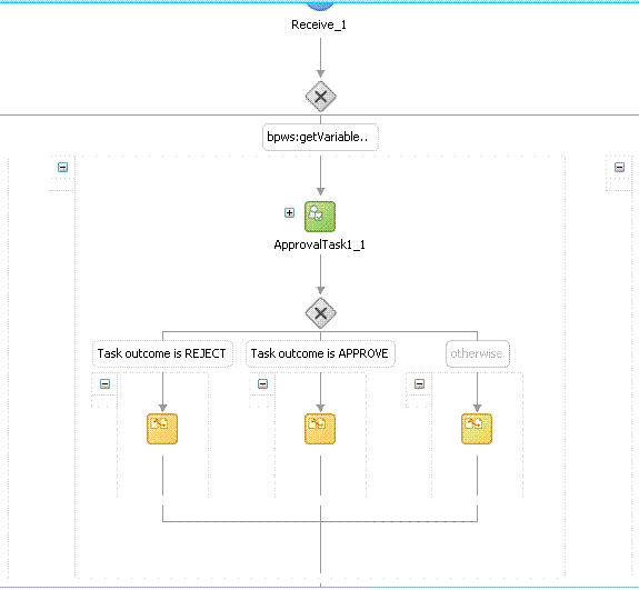 Description of Figure 27-7 follows