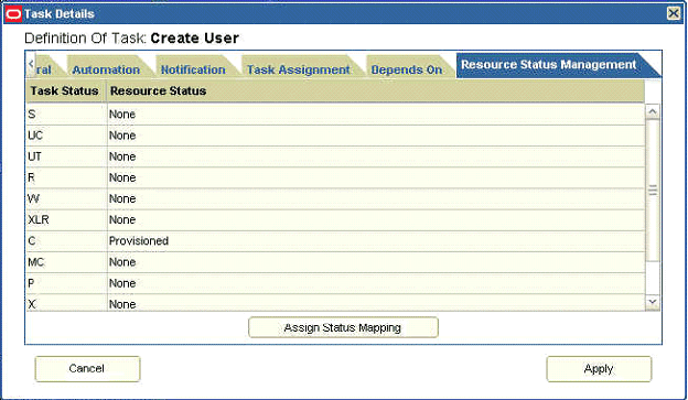 Description of Figure 11-29 follows