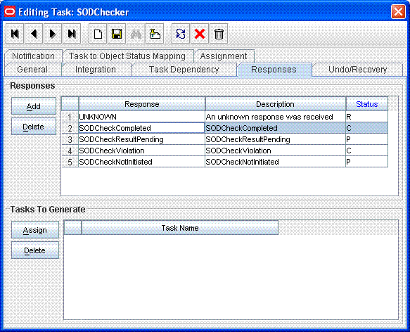 Response codes of the SODChecker task