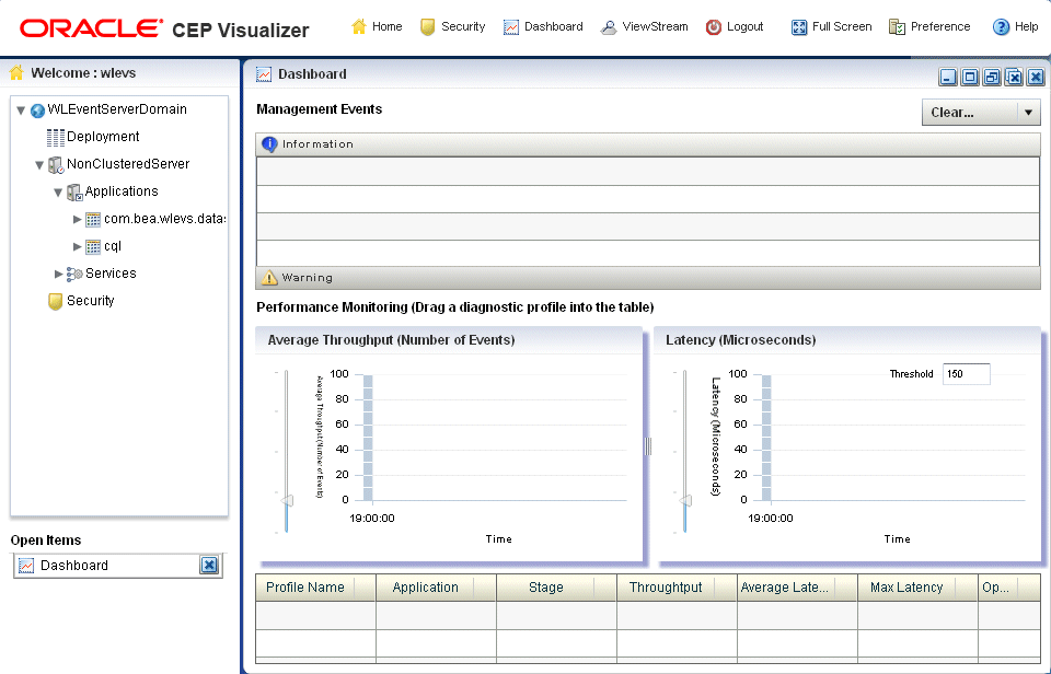 Description of Figure 2-4 follows