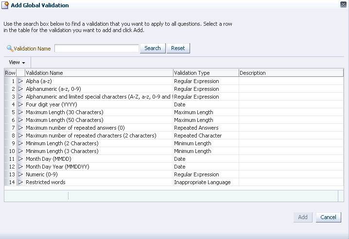 The global validation page is shown.