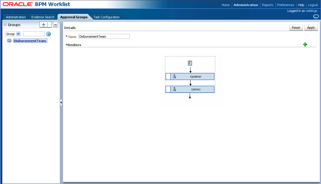 Worklist Application: Approval Groups Tab