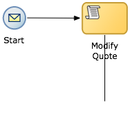 Description of Figure 6-7 follows