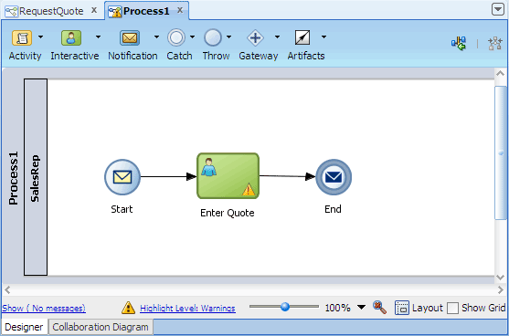 Description of Figure 5-1 follows