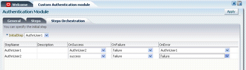 Custom Module Steps Orchestration