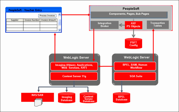 This graphic is discussed in surrounding text.