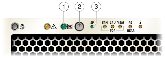 Description of Figure 2-3 follows