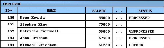 Description of Figure 9-21 follows