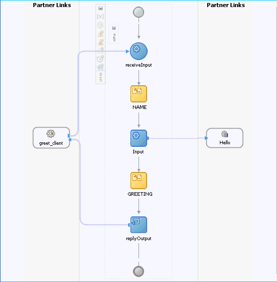 Description of Figure 9-64 follows