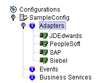 Description of Figure 1-13 follows