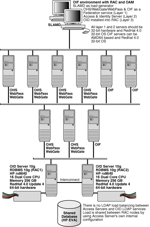 Surrounding text describes Figure 2-12 .