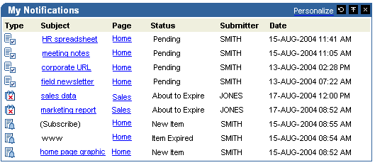 Description of Figure 2-16 follows