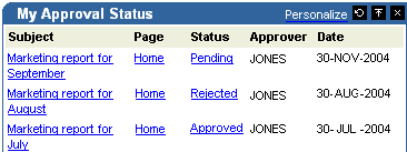 Description of Figure 2-15 follows