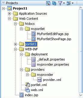 Shows contents of Applications - Navigator.