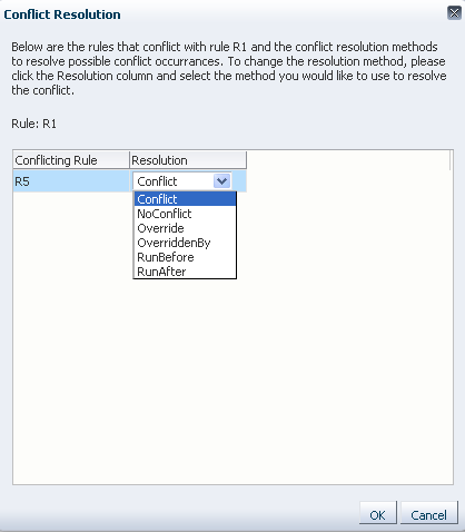 Description of Figure 12-81 follows