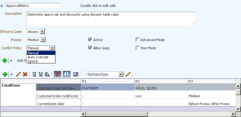 Description of Figure 12-79 follows