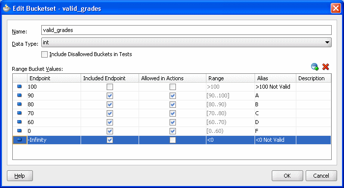 Description of Figure 4-73 follows