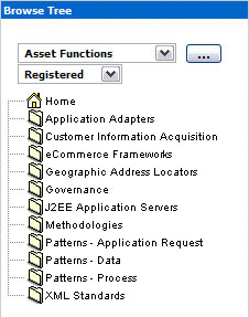 Description of Figure 1-2 follows