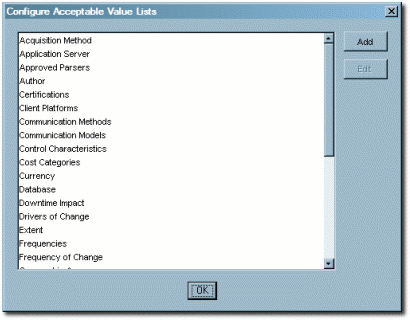 Description of Figure 2-2 follows