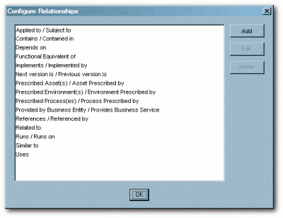 Description of Figure 2-9 follows