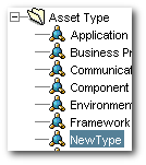 Description of Figure 3-5 follows