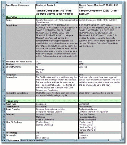 Description of Figure 1-28 follows