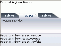 Deferred Activation of ADF Regions