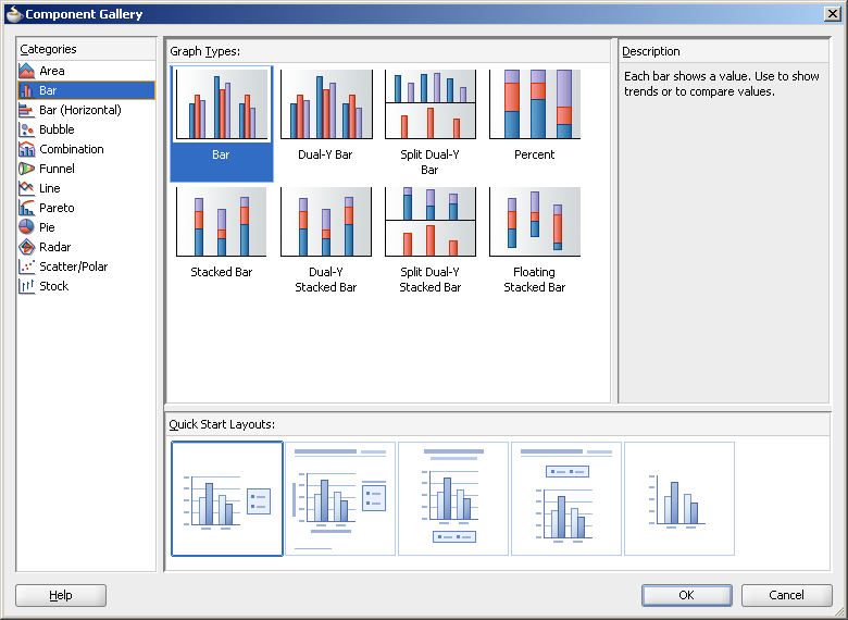 ADF Graphs Component Gallery