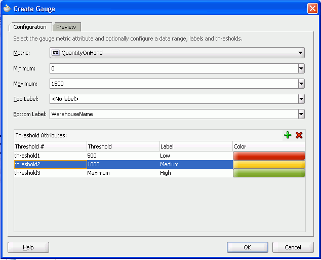 Gauge binding dialog for warehouse inventory