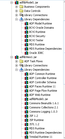 Library Dependencies for embedded JARs.