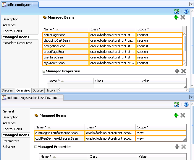 Managed Beans Registered with Task Flows