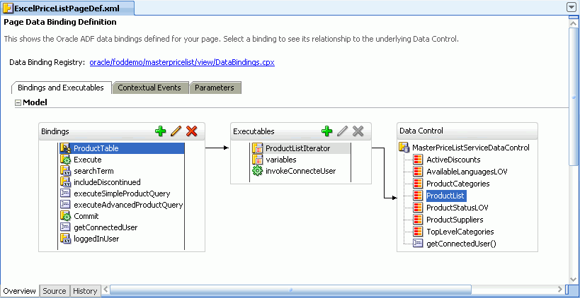 Page definition file for a worksheet with its bindings