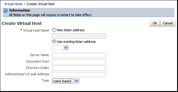 OHS port usage page