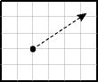 Description of Figure 3-3 follows