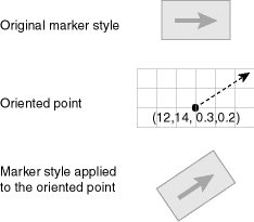 Description of Figure 2-3 follows