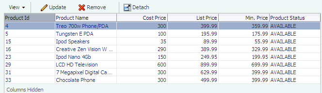 Table on the browse page