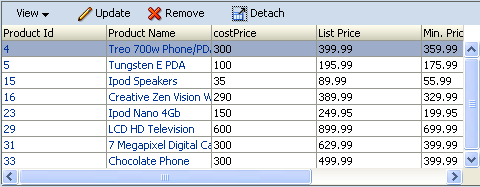 Query results table