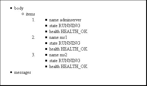 Description of Figure 2 follows